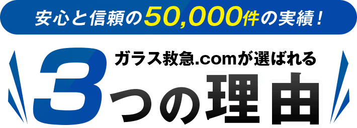 安心と信頼の50,000件の実績！　ガラス救急.comが選ばれる３つの理由