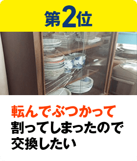 第2位 転んでぶつかって割ってしまったので交換したい